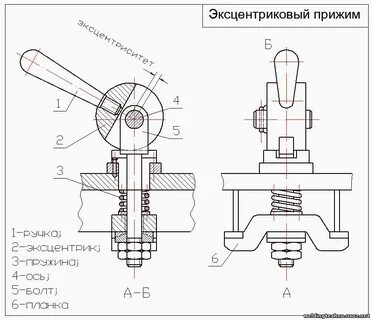 Эксцентрик прижима