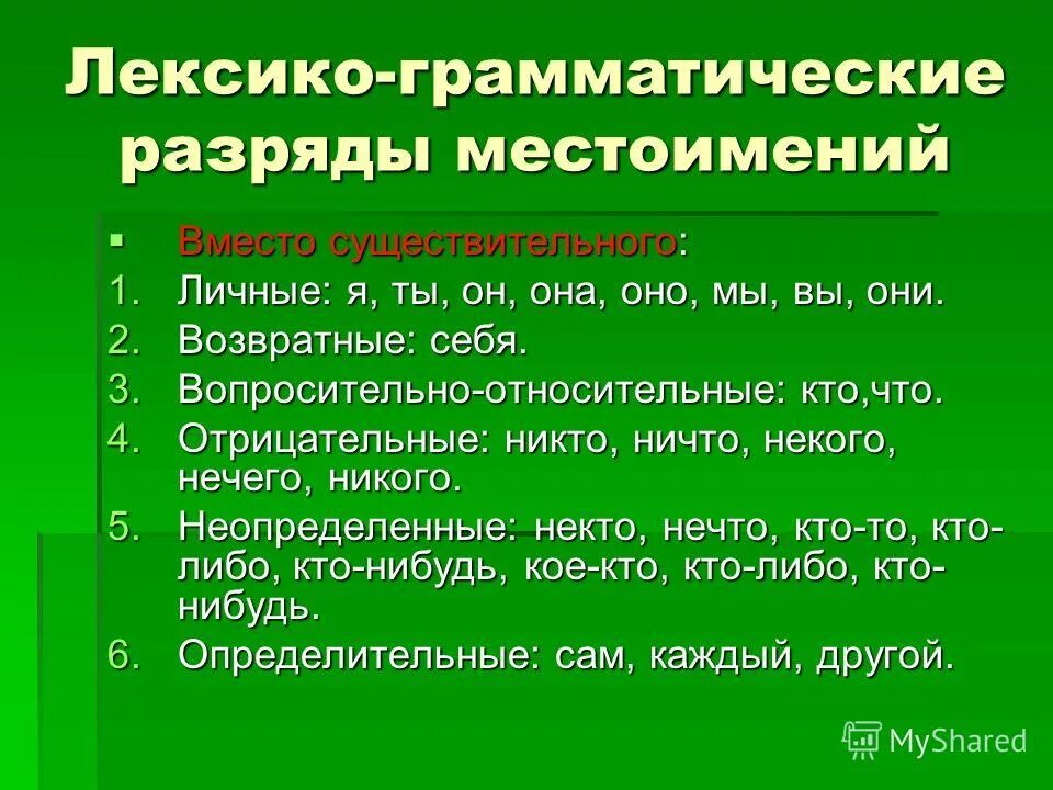 План сообщения о местоимении как части речи. Лексико-грамматический разряд. Лексико-грамматические разряды существительных. Лексико-грамматические разряды местоимений. Лексикограматические разрялы.