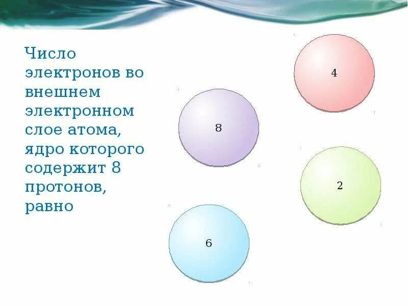 Сколько электронных слоев в атоме. Число электронов на внешнем электронном слое. Электроны во внешнем электронном слое. Число электронов во внешнем слое атома. Число электронов во внешнем электронном слое атома.