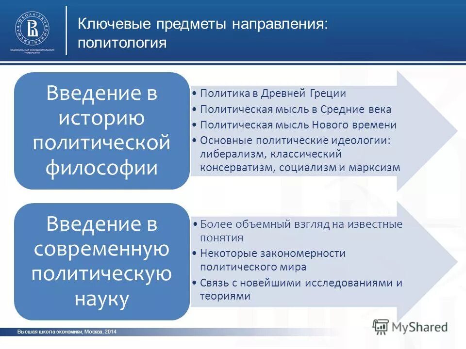 Неоклассицизм предмет исследования. Направления в предметах. Основные объекты маркетинговых исследований. Основные направления психологии. Естественные наукиэио.