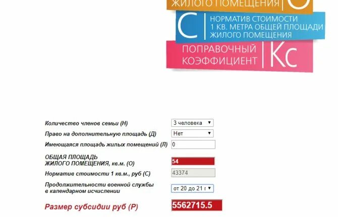 Жилищная субсидия военнослужащим в 2024 форум. Калькулятор субсидии военнослужащим. Калькулятор субсидии военнослужащим 2021. Калькулятор военной жилищной субсидии. Калькулятор жилищной субсидии для военнослужащих в 2022.