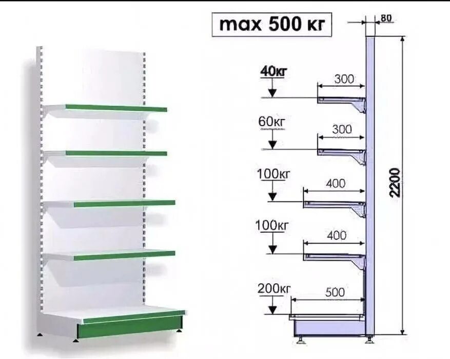 Стеллаж пристенный 1000*500*2000. Стеллаж пристенный микрон чертеж. Стелматик металлический стеллаж высота 2000 ширина 1500 глубина 1000. Стеллаж для деталей нест габариты.