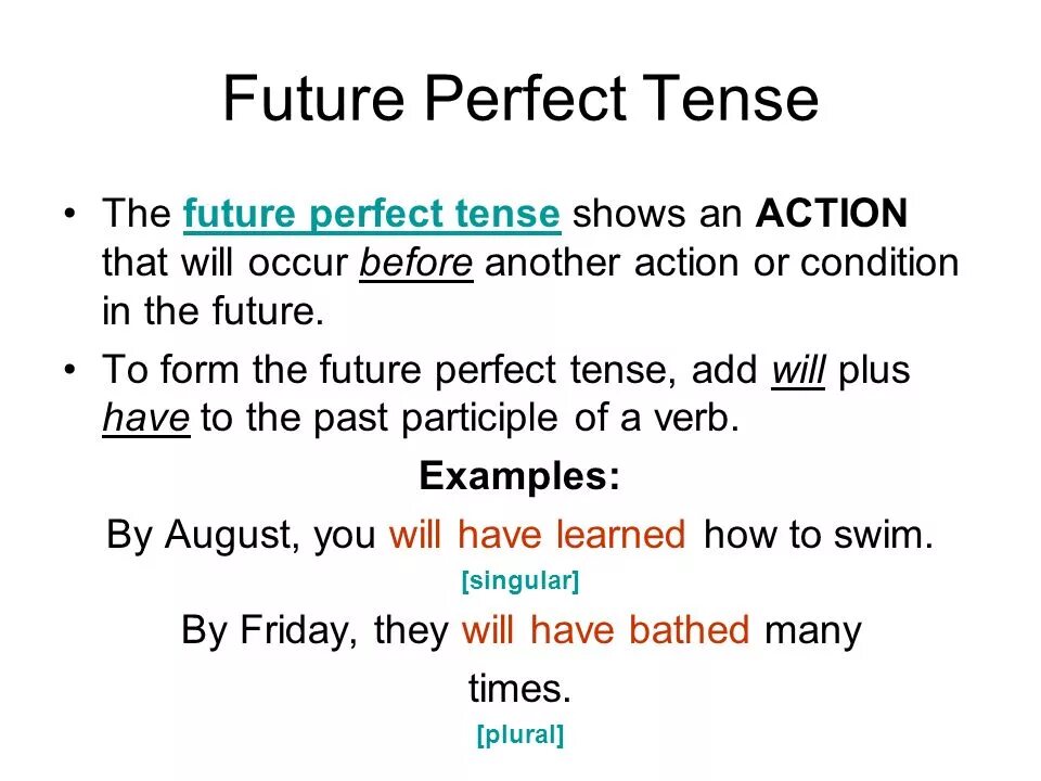 1 the perfect tense forms. Future perfect правила таблица. Future perfect таблица образования. Future perfect краткие ответы. Future perfect строение предложения.