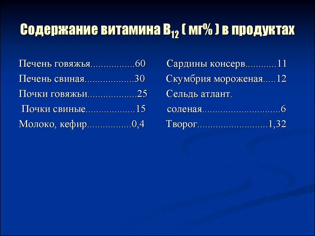 Содержание б 12. Печень куриная содержание витамина в12. Витамины для печени. Печень состав витаминов. Содержание витамина с.