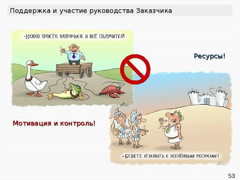 Поддерживается ли