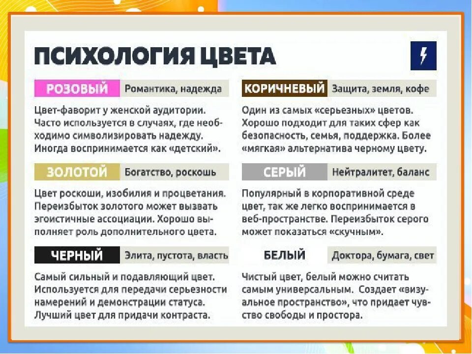 Психология цвета в маркетинге. Психология цвета в маркетинге и рекламе. Психология цвета в рекламе. Цвета для продажи психология. Черный в психологии означает