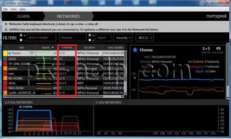 Лучшие каналы для wifi. Частоты wifi 2.4 ггц в россии. частотные каналы wifi. диапазон каналов wifi. какой канал выбрать для wifi 5 ггц.