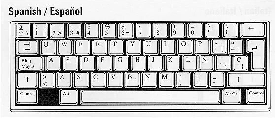 Включается на английском. Испанская раскладка клавиатуры. Грузинская раскладка клавиатуры на английской клавиатуре компьютера. Русско испанская раскладка клавиатуры. Раскладка клавиатуры на испанском языке.
