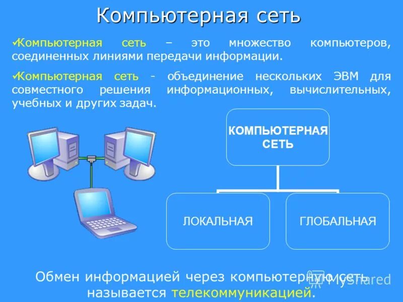 Сетевые обработки информации. Компьютерные сети. Компьютерная сеть это в информатике. Локальная сеть компьютеров. Компьютерные сети презентация.