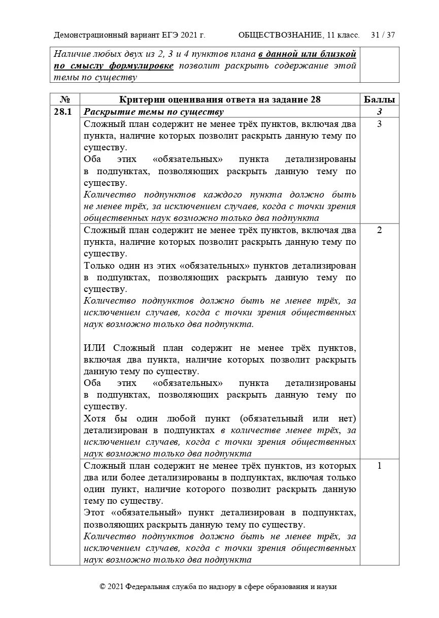 Демонстрационный вариант ЕГЭ Обществознание 2021. Критерии общества ЕГЭ. Критерии ЕГЭ Обществознание 2021. Задание по обществознанию ЕГЭ 2021.