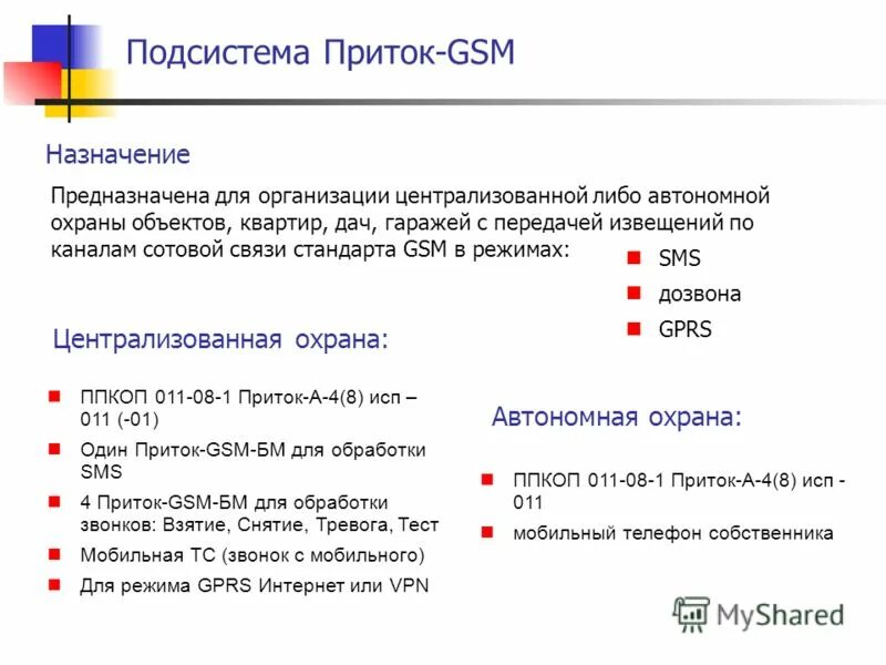 Режимы gsm