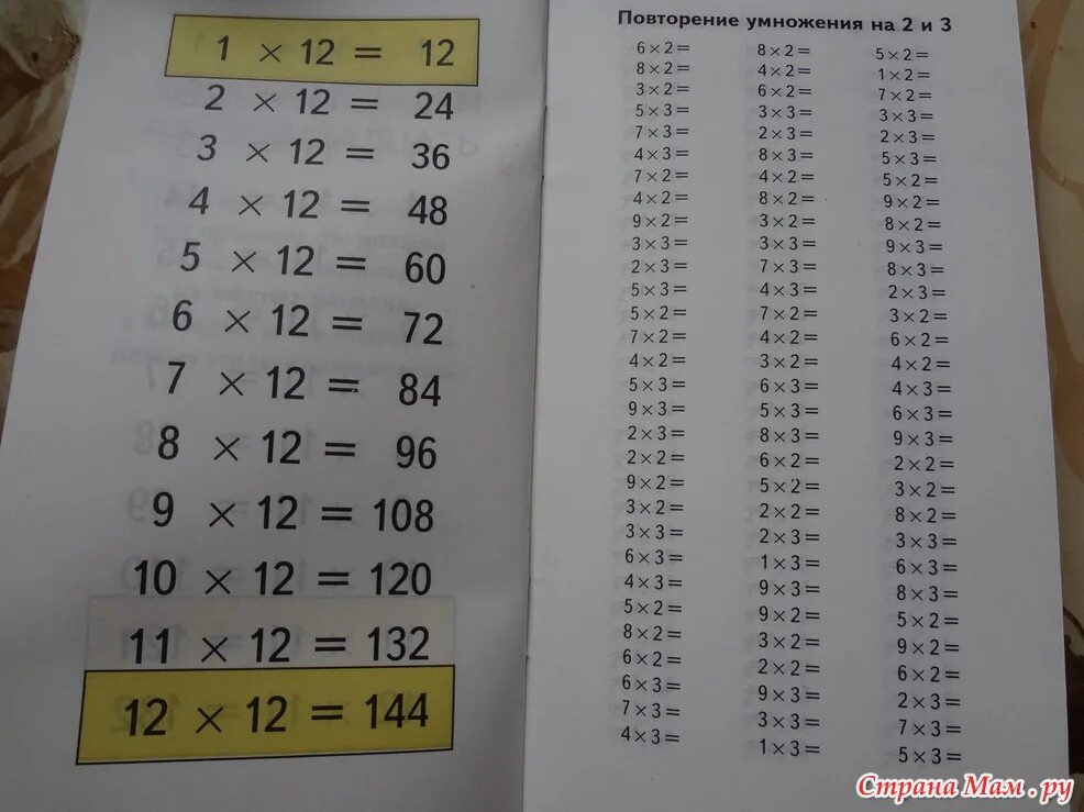 Тренажёр "таблица умножения". Таблица умножения без ответов. Таблица умножения в карточках. Таблица умножения на 2.