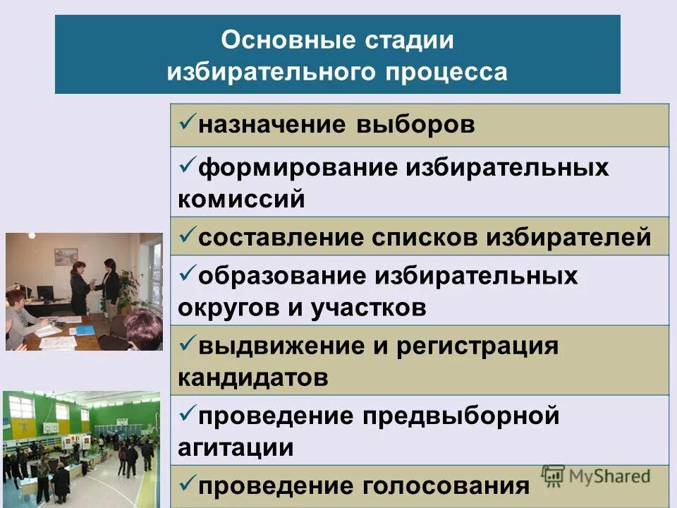 Формирование выборов по проекту. Развитие личностных качеств. Этапы работ разработки проекта. Системная образовательная организация. Методы оценки эффективности процессов.