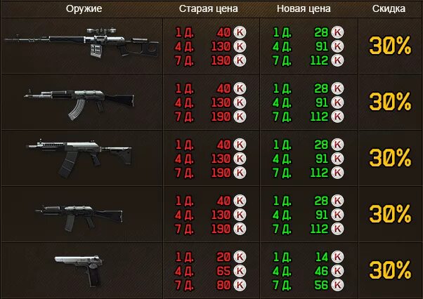 событие холодная сталь варфейс