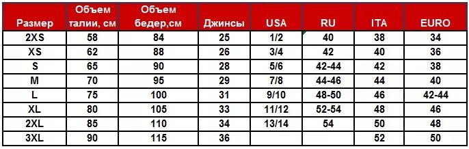 Какой размер джинсов xl. Штаны 42 размер таблица. размер брюк женских таблица. размеры штанов женских. размер брюк женских.
