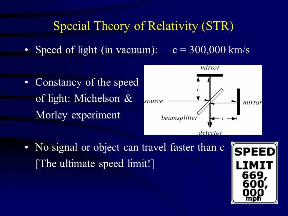 The speed of light is. Speed of light relativity theory. special theory of relativity. speed: relativistic (. relativity программа.