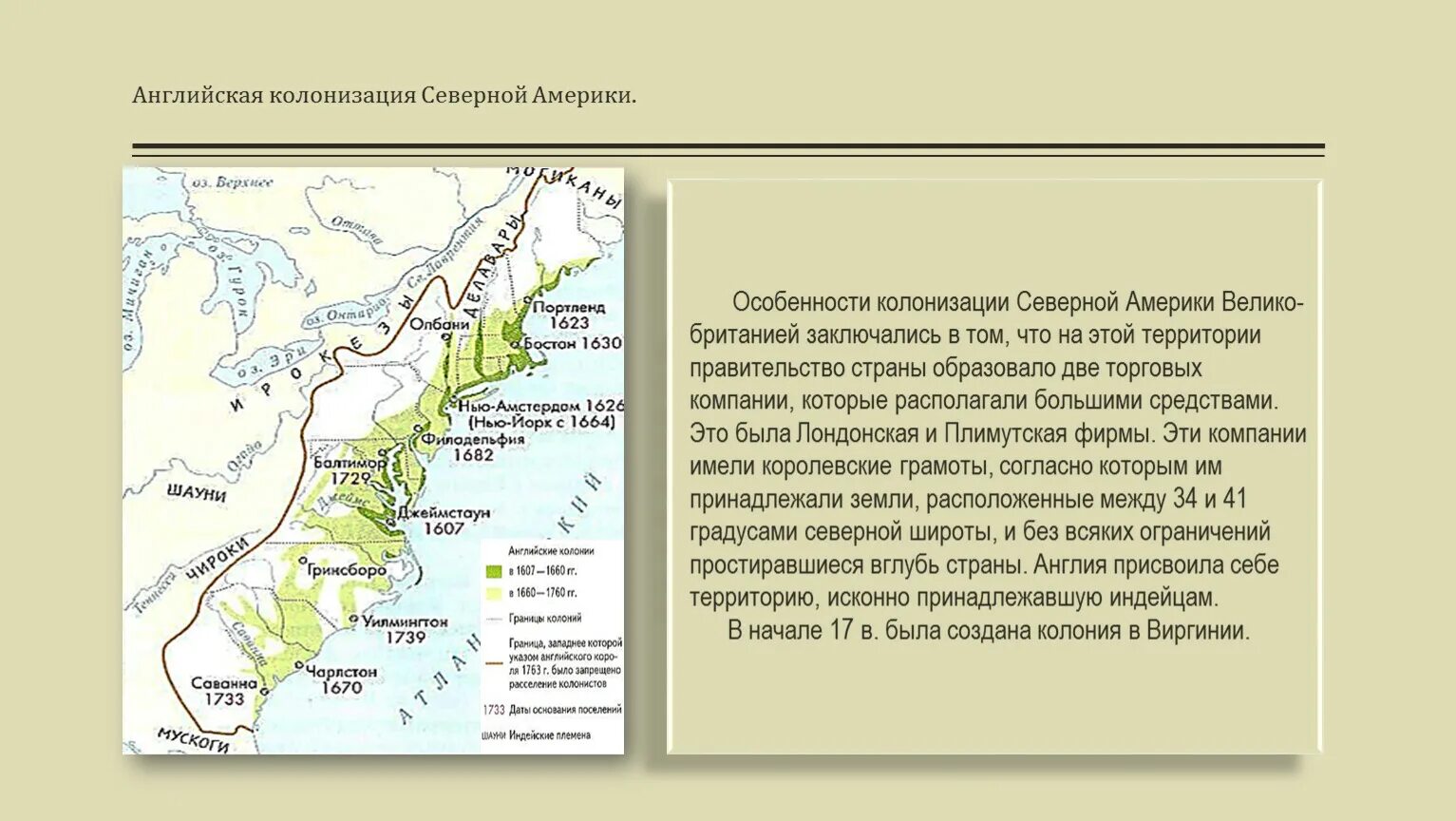 Колониальная история сша. Колонизация Северной Америки в 18 веке. Первые колонии в Северной Америке.