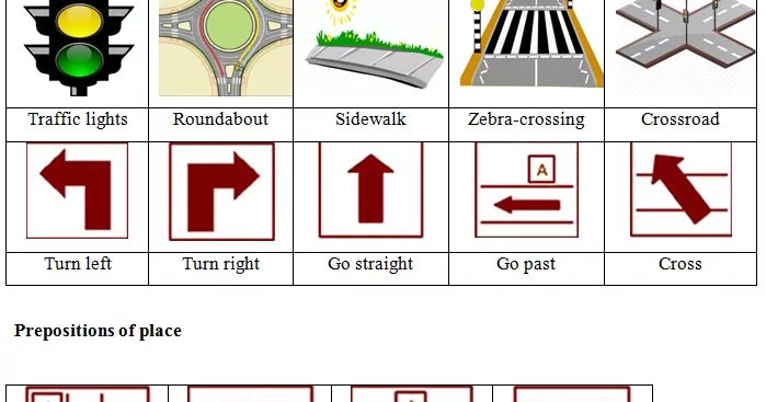 Do a turn out. Направления right ,left turn. Giving Directions. Direction in English упражнения. Giving Directions Vocabulary.