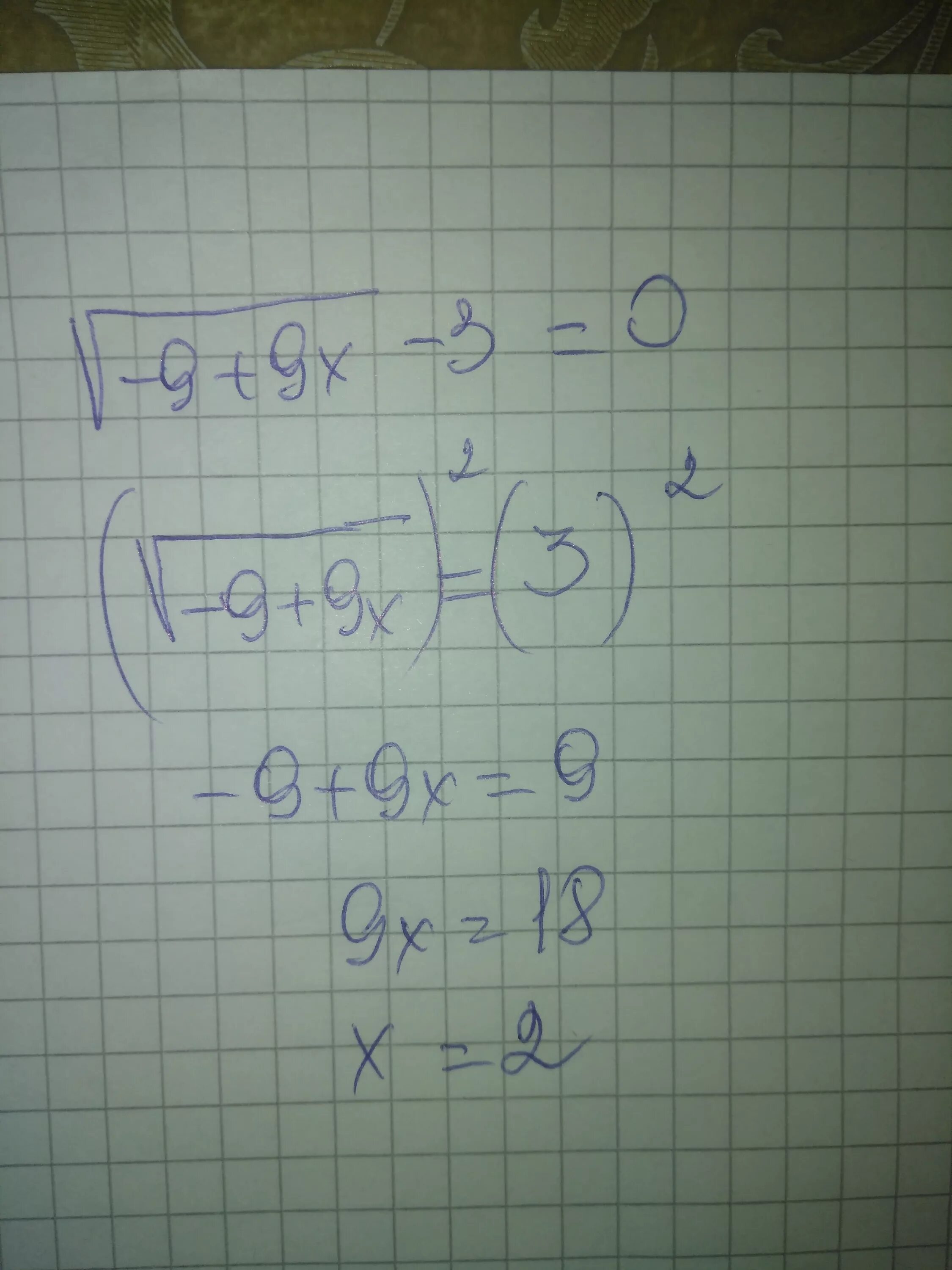 Икс минус 3. Корень Икс минус два равно 3. Корень минус 9. Корень из минус Икс в квадрате. Девять икс плюс икс