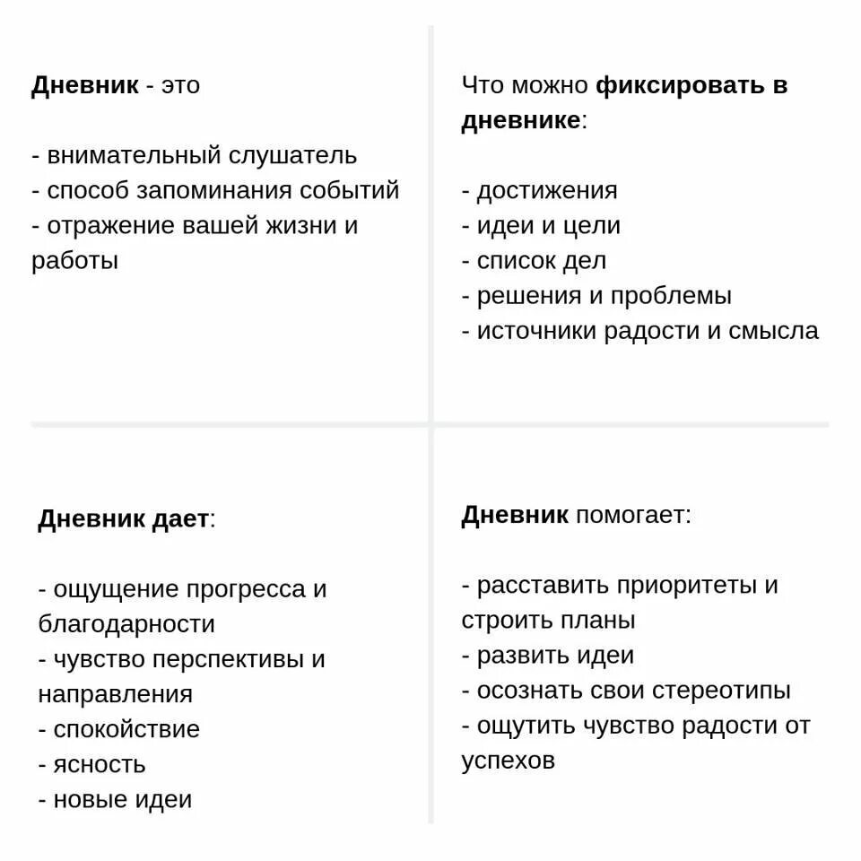 Какие люди ведут дневник. Какие люди ведут дневник. Какие люди ведут дневник. Вести дневник. Какие люди ведут дневник.