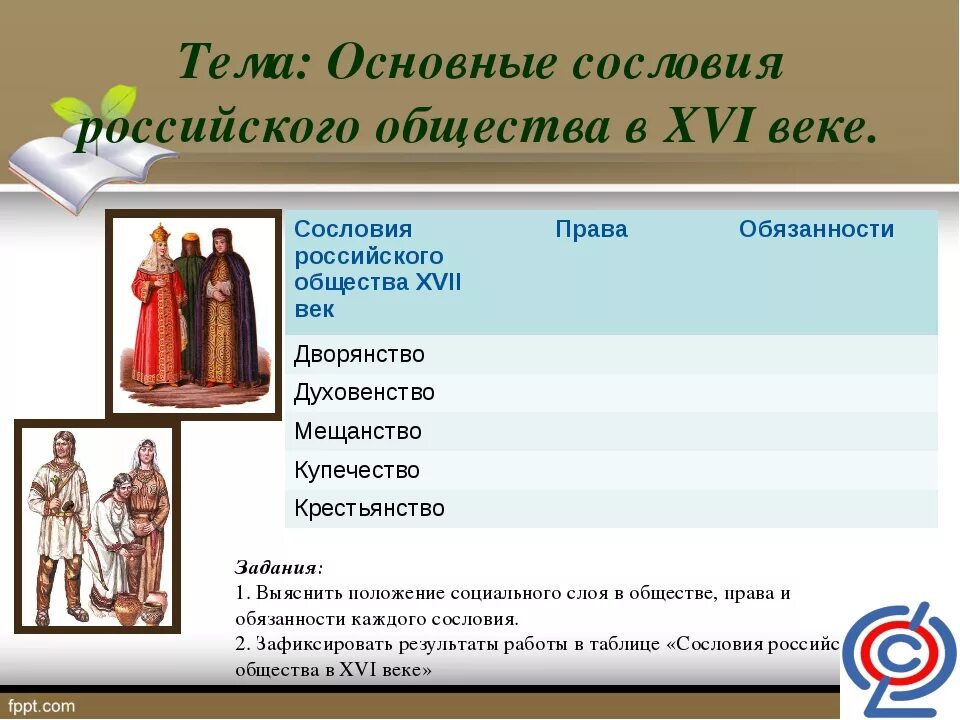 Оформление сословного