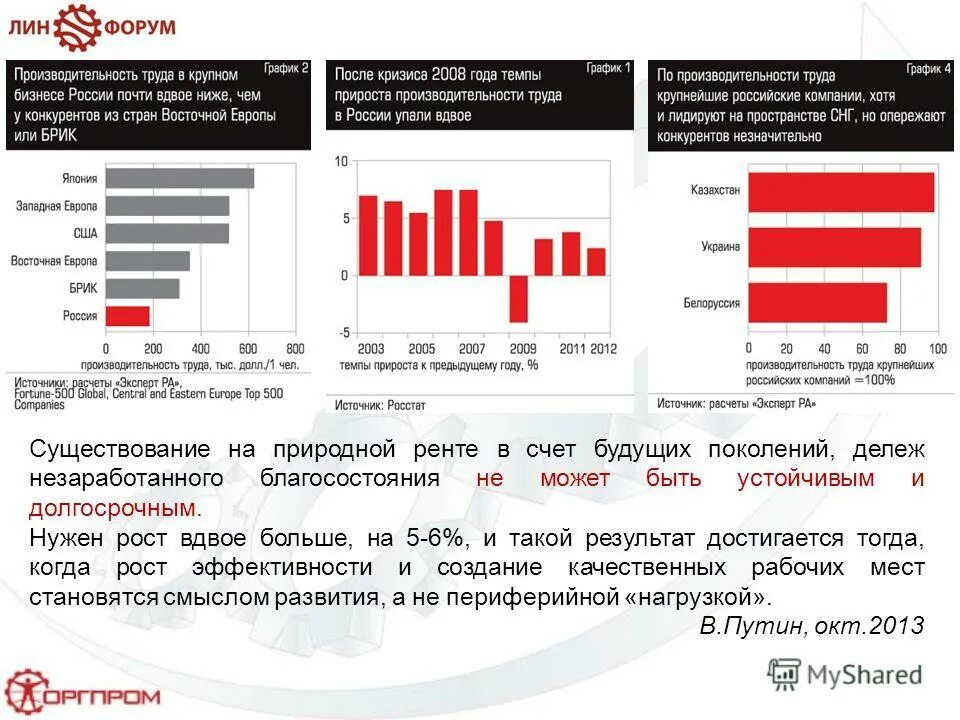 улучшение производительности труда. программа повышения производительности предприятия. программа повышения производительности предприятия. меры по улучшению производительности труда. программа повышения производительности предприятия.