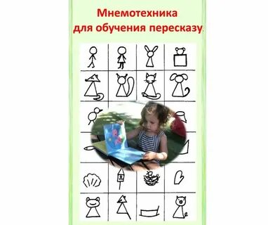 Методика 2021