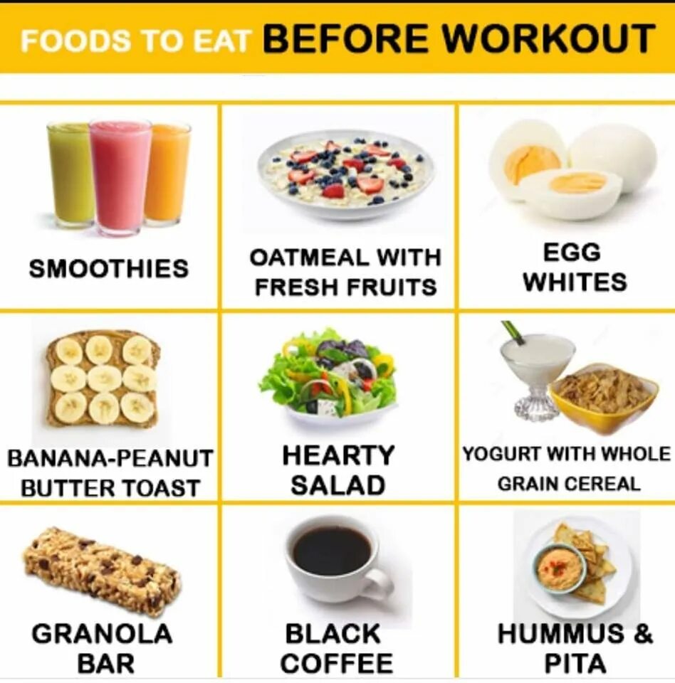 Что можно съесть после тренировки. Перекус после тренировки для похудения. Питание до и после тренировки. Что можно кушать перед тренировкой.
