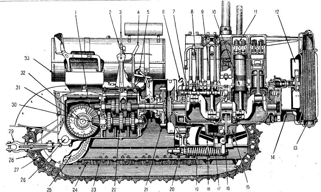 Моторно тракторное. Трактор ЧТЗ-60 Сталинец. Сталинец-80 трактор. Сталинец-65 трактор. Трактор с-65 Сталинец чертежи.