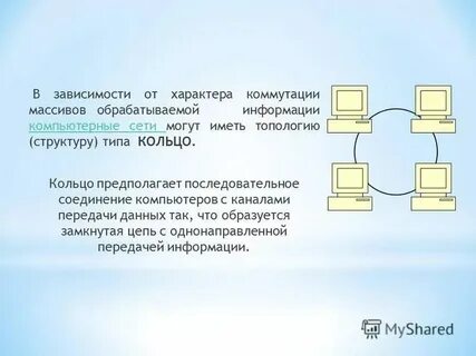 Система компьютеров соединенных каналами связи