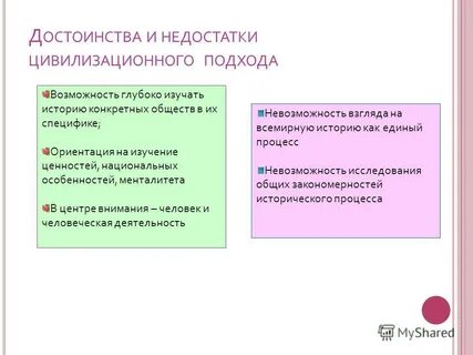 Достоинства м