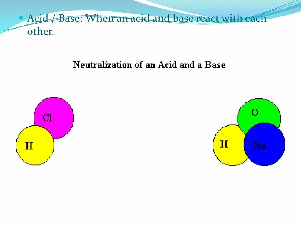 Химическая реакция гиф. Chemical equations consist of Chemical Formulas. Information on neutralisation Reactions. Купить реакции тг