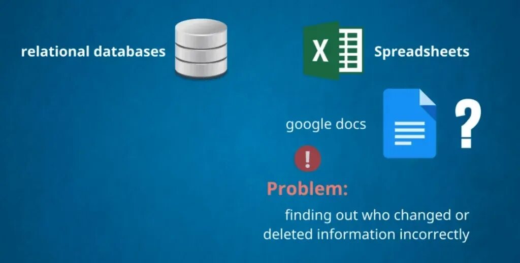 V database. Spreadsheets and databases. spreadsheets. stable structure. column db vs relation db.