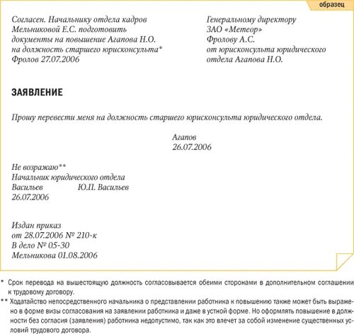 Пример заявления на повышение должности. Заявление на повышение должности образец. Пример служебной Записки на повышение в должности. Образец заявления на повышение в должности образец.