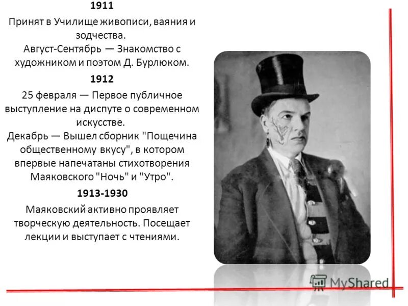 Вы любите розы а я на них. Маяковский 1911 в училище живописи. Бурлюк Московское училище живописи. Маяковский в училище живописи ваяния и зодчества. Первое публичное выступление Маяковского.