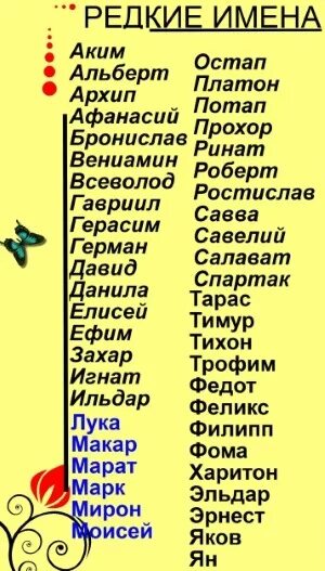 Красивые имена на татарском. Красивые имена для мальчиков. Мужские имена красивые современные. Красивые имена для мальчиков современные. Современные мужские имена.