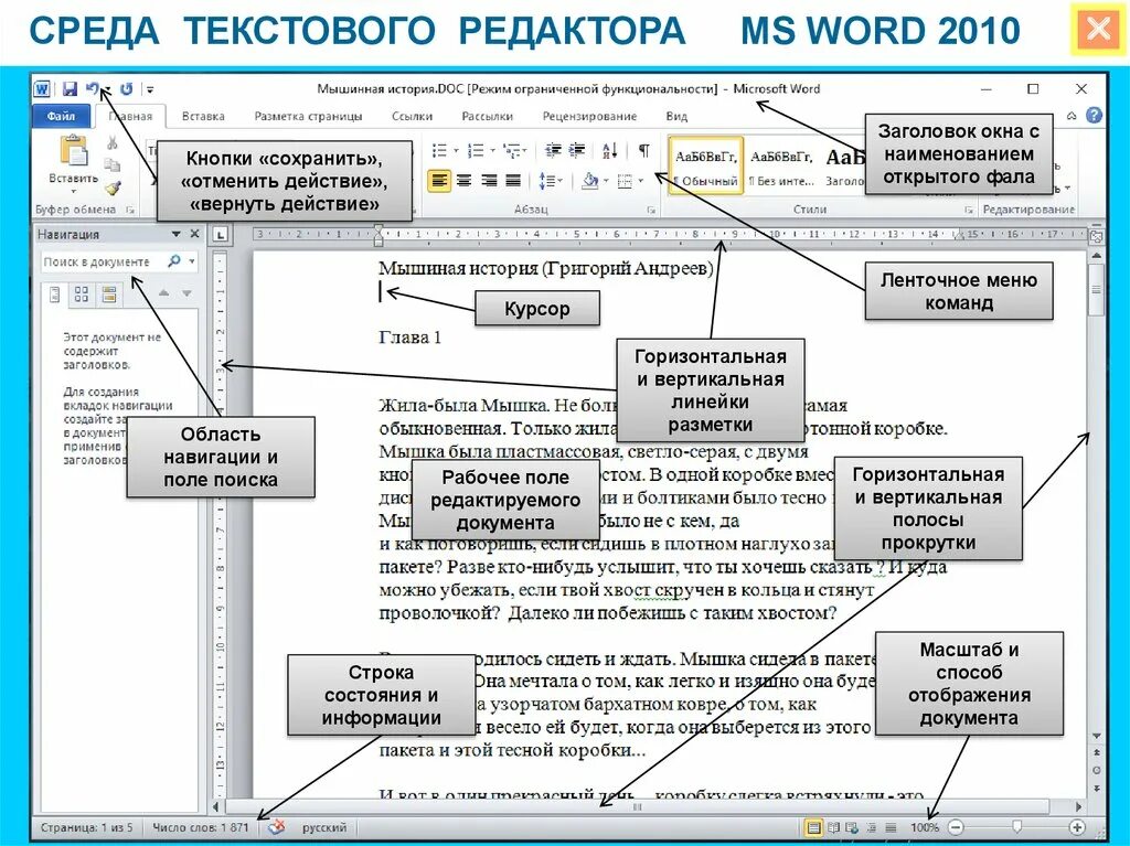 Назначение редактора word. Среда текстового редактора MS Word.. Текстовый процессор MS Word редактирование. Памятка текстовый процессор Microsoft Word. Текстовый процессор МС Word 2010.