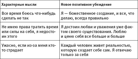 Александр Свияш. Денежное сознание. Меняем установки за 9 дней