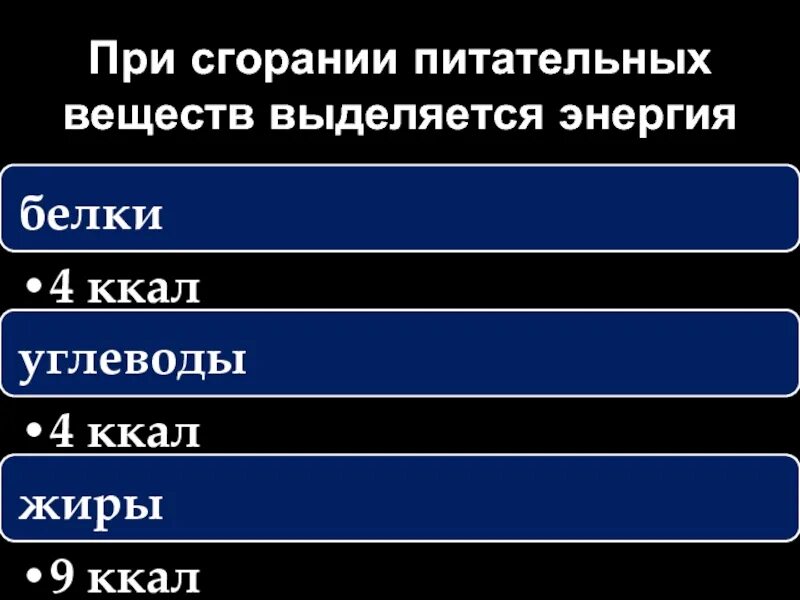 Сколько калорий выделяется при сжигании углеводов. Количество энергии при сжигании белков. Сколько килокалорий выделяется при сжигании 1 г углеводов:. Количество энергии при сжигании БЖУ. Сколько ккал выделяется при сжигании 1 г белков.