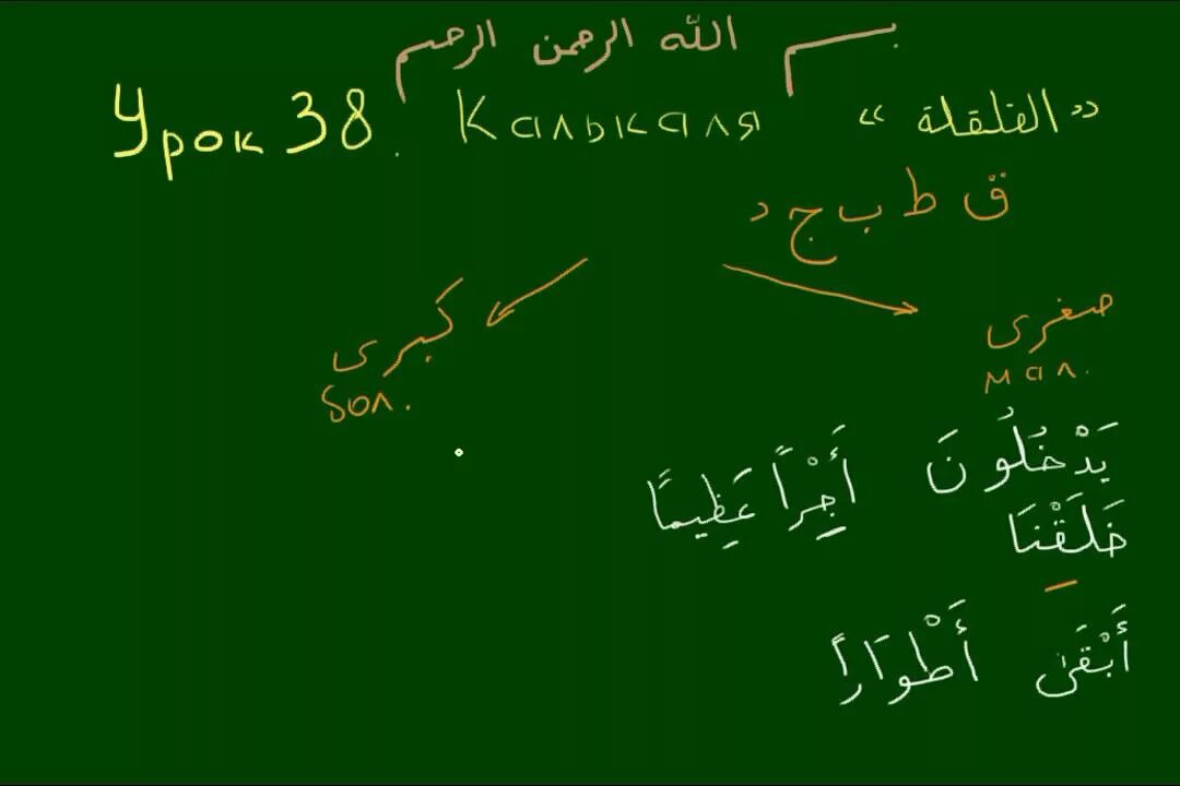 Правило калькаля таджвид. Калькаля буквы в арабском языке. Таджвид. Правила чтения Корана. Правило калькаля в арабском языке. Арабский язык таджвид