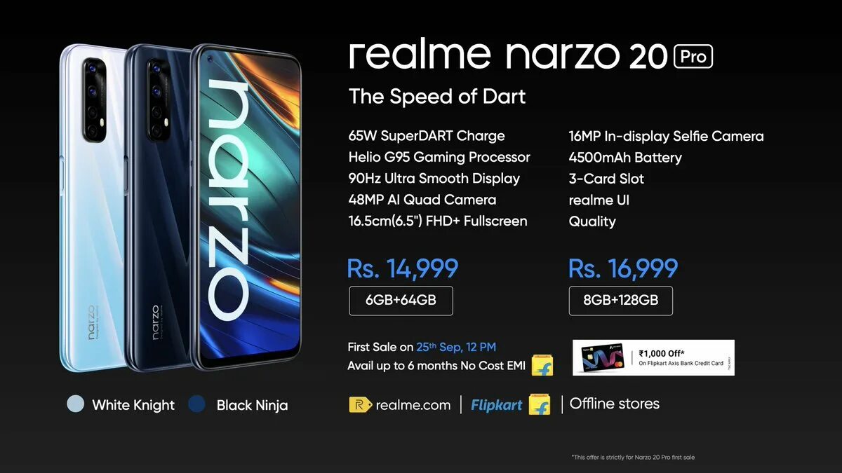 Realme 12 pro 5g обзор. Realme 8 дисплей. Realme Narzo 20 Pro. Realme Narzo 30 5g 4/64gb. Realme Narzo 128gb.