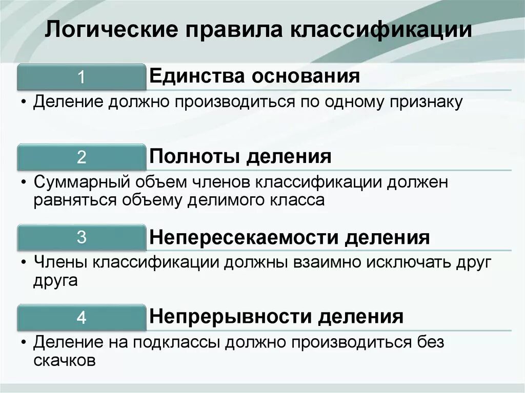 Логические правила. Логический порядок. Общие логические правила. Общие правила логики. Основные логические информации