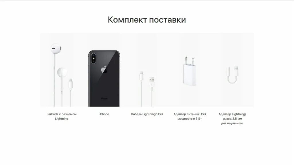 Что идет в комплекте 15 про