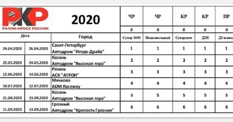 Ралли 2024 расписание