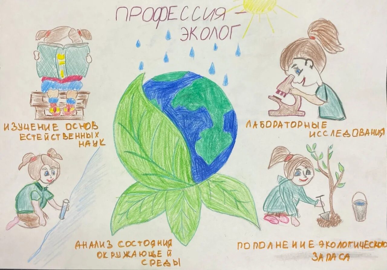 Конкурс экологических рисунков. Рисунок на экологическую тему. Детские рисунки на экологическую тему. Конкурс эколог. Рисунок на тему экология.