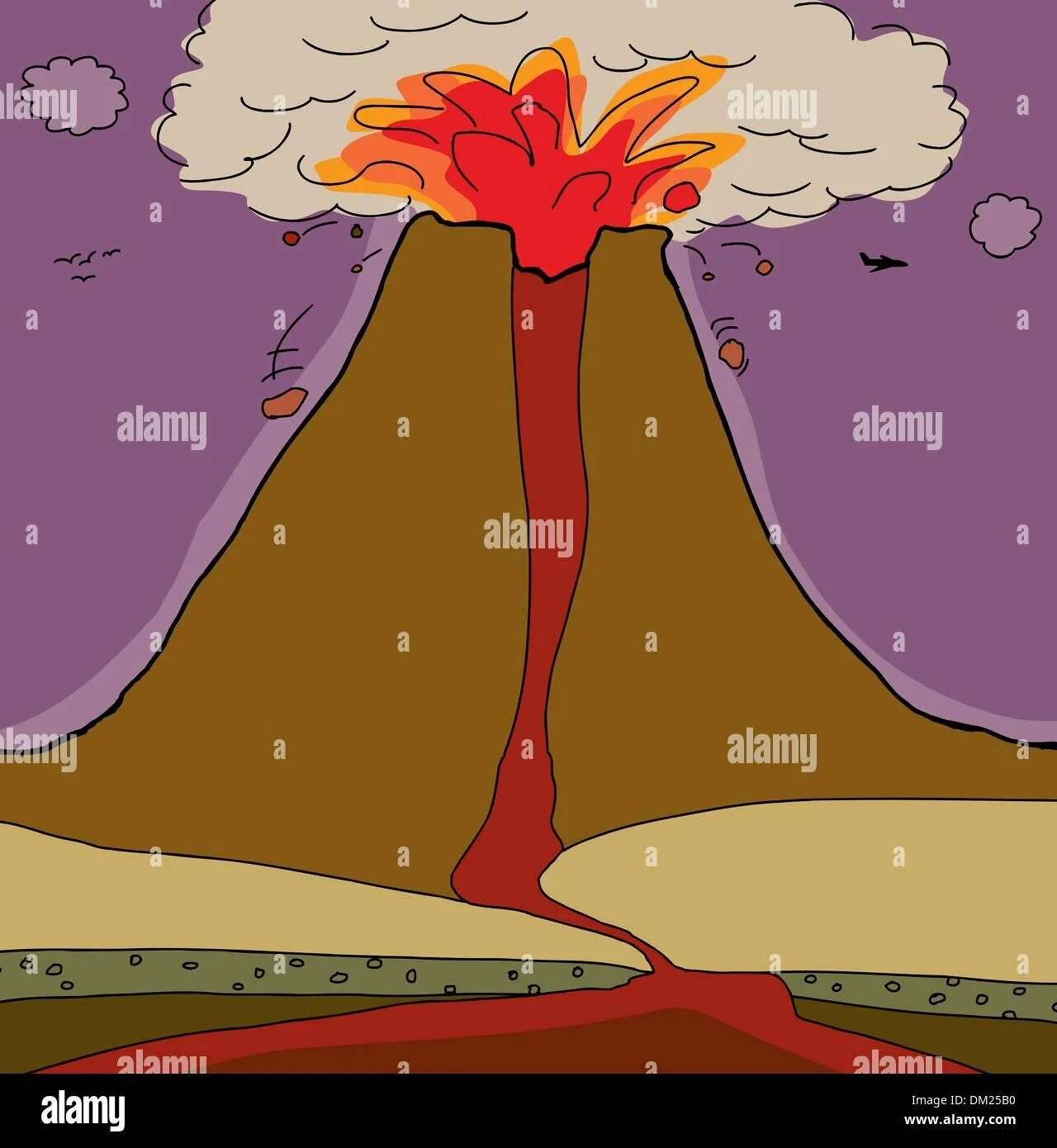 Строение вулкана. Вулкан в разрезе. Лава в разрезе. Строение вулкана для детей. Рисунок вулкана 5 класс