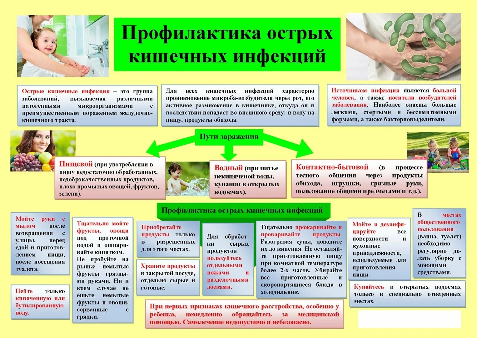Формы острой кишечной инфекции. Профилактика острой кишечной инфекции - плакат для детей. меры предупреждения острых кишечных инфекций памятка. памятка меры профилактики желудочных инфекций. памятка по профилактике острых кишечных инфекций для детей.