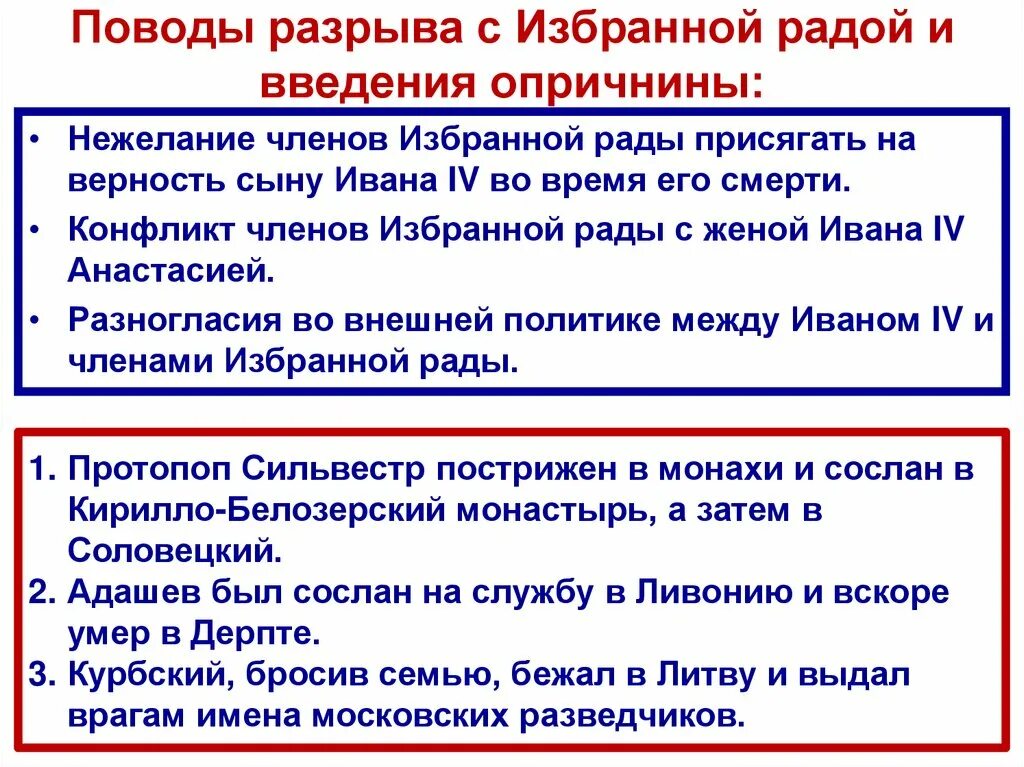 Введение опричнины избранная рада