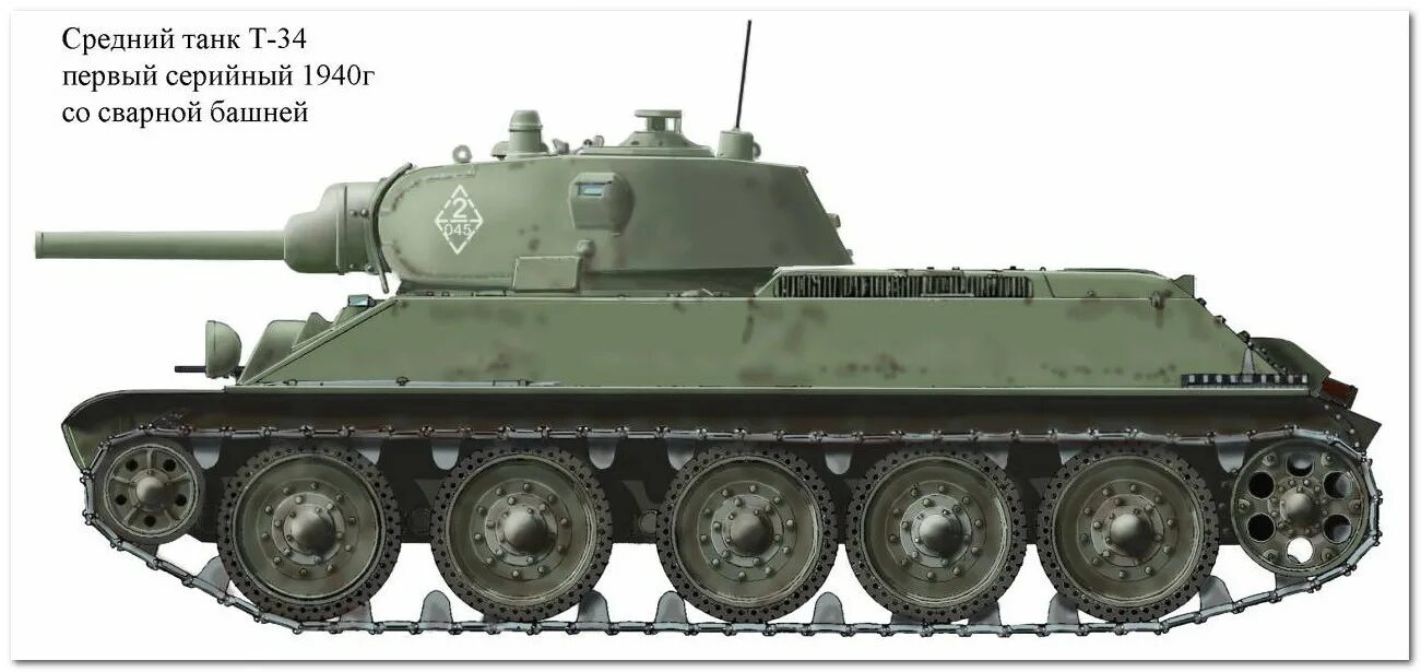 Танк т34 сбоку. Т 34 76 1940. Танк т 34 в профиль. Танк т-34 с боку.