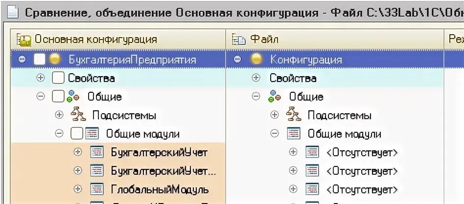 Дополнительные конфигурации
